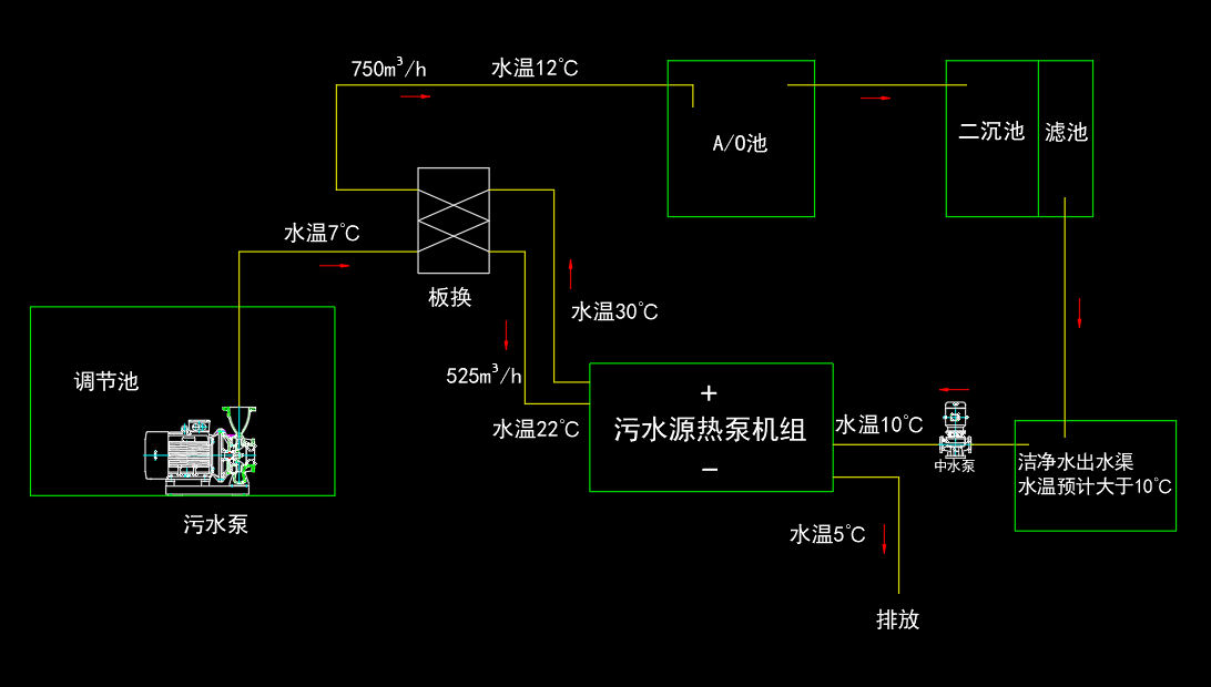 0b1246e1b04304b47bfc761bd5b6a4d.png
