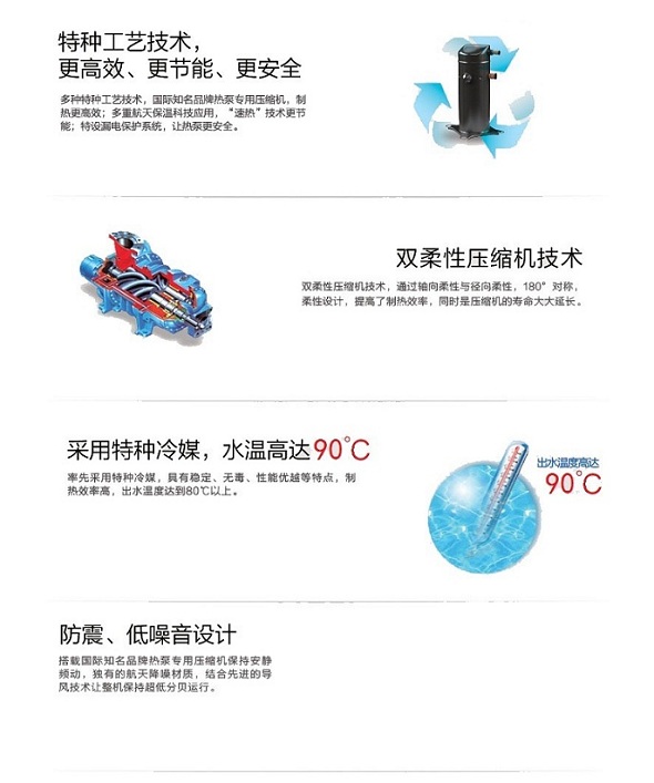 使用工业空气能热泵有什么技术要求？